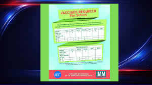 Reminder for Families About Vaccines