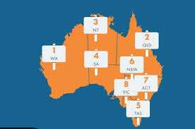 Real Estate - News update