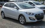 Hyundai ix Carros BR