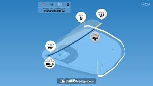 The distance behind Starling Marte's home run