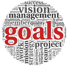 Image result for goals