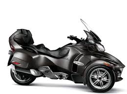 Image result for latest bikes