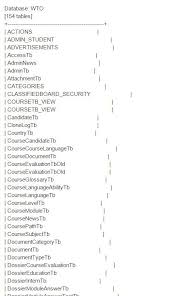 Image result for St Louis Fed Hacker Attack