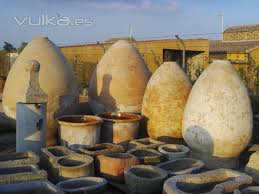 Image result for productos antiguos