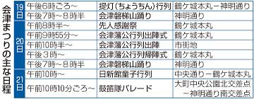 福島民友新聞社 - News update