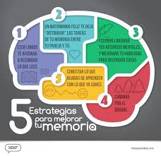 Resultado de imagen para estrategias de la salud