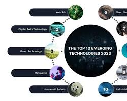 modern technology artificial intelligence cybersecurity edge computing tech growth, AI generated