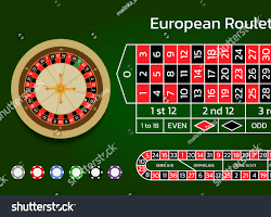 Gambar Roulette wheel and table