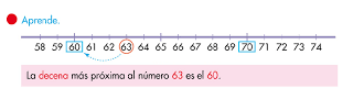Resultado de imagen de aprende APROXIMACIÓN A LA DECENA EL BLOG DE CARLOS