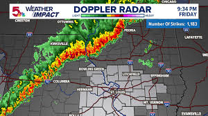 Kansas City Area Braces for Severe Weather: Tornado Watch Issued