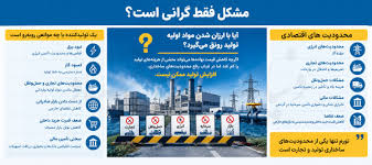 روزنامه دنیای اقتصاد (1405/07/25): مشکل فقط گرانی است؟