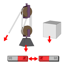 https://encrypted-tbn2.gstatic.com/images?q=tbn:ANd9GcRzoJbHwegPxG7o0OoPlDxVU3QTmCPKvH97MDuIWGAfWIAmxTN5