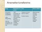 Artemether mechanism