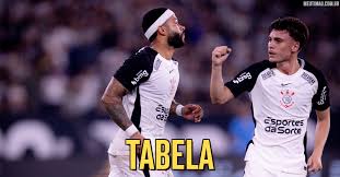 Meu Timão