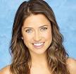 AposThe Bacheloretteapos Season Spoilers: Kaitlyn Bristowe, Britt