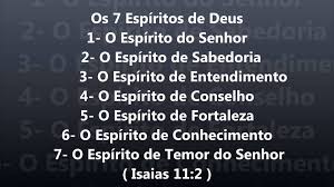 Resultado de imagem para OS SETE DIAS DE DEUS