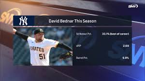 Yahoo Sports - News update