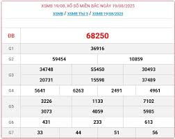 Báo Sức khỏe & Đời sống - News update