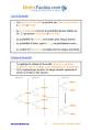 Formulaire maths terminal e stg