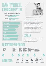 Image result for desain-desain-desain