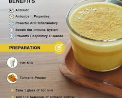 Turmeric for colds and flu