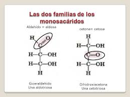 Resultado de imagen para dihidroxiacetona 3d