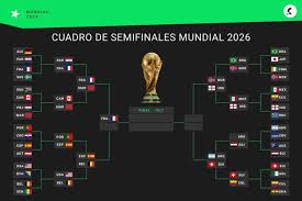 Así está el cuadro de semifinales del Mundial 2026