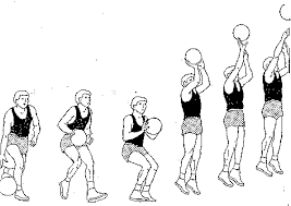 Resultado de imagen para Alley-oop: El jugador lanza el balón cerca y a la altura de la canasta para que el compañero únicamente la acomode.