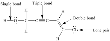 Image result for lewis structures