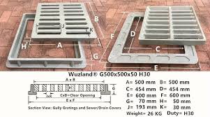 Types of Manhole Covers with dimension ...