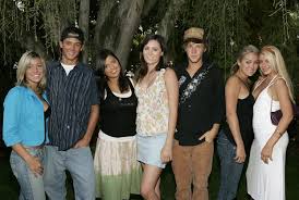 Laguna Beach Reunion: Relive the Iconic Moments and Catch Up with the Cast