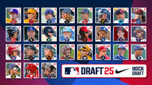 News source: MLB.com