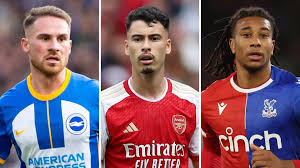 Football365 - News update
