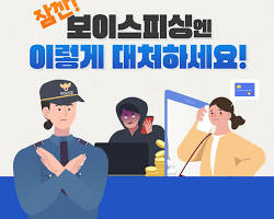 믿음을 이용한 보이스피싱