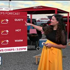 Kansas City Heatwave and Rain Outlook