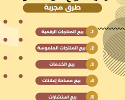 الربح من بيع المنتجات أو الخدمات