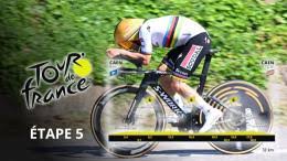 Cyclism'Actu - News update