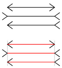 Résultat de recherche d'images pour "illusion d'optique"