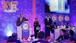 Auctions Ready Reckoner
