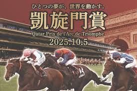 JRA日本中央競馬会 - News update