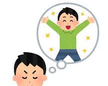 イメージトレーニングの画像