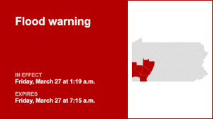 Flood warning for Southwest Pa. until Friday morning due to excessive rainfall