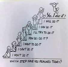 Work Related Quotes. QuotesGram via Relatably.com