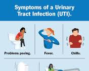 Image of Urinary tract infection