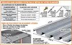 Plancher collaborant - Profils Acier Bordelais