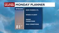 💨🧑🏽‍🚒Smoke lingers for your Spokane Monday as firefighters gain calmer, cooler weather - Jason