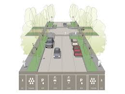 Résultat de recherche d'images pour "street section -streetmix"