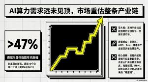 华人CEO为什么“带飞”芯片巨头