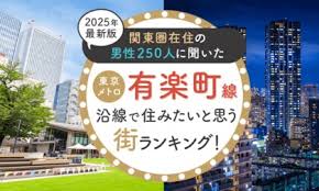 FNNプライムオンライン - News update