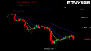 News source: Yahoo奇摩股市